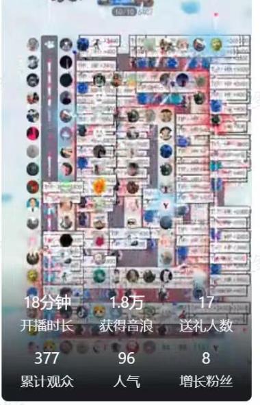 外面收费1980的抖音互动塔防直播项目,支持抖音【云软件+详细教程】