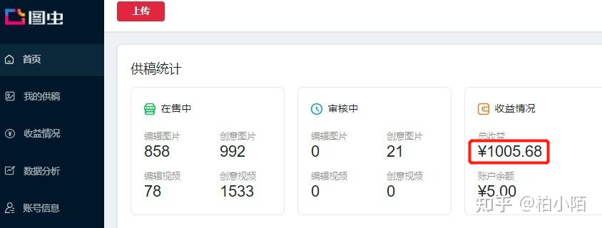 怎样在手机赚钱？（手机怎么赚钱） - 严选资源大全 - 严选资源大全