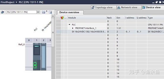 图片[3] - 交互式工程项目-从工程项目共同组成已经开始（前述工程项目和交互式工程项目） - 严选资源大全 - 严选资源大全