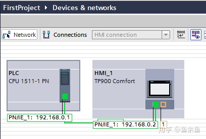 图片[2] - 交互式工程项目-从工程项目共同组成已经开始（前述工程项目和交互式工程项目） - 严选资源大全 - 严选资源大全