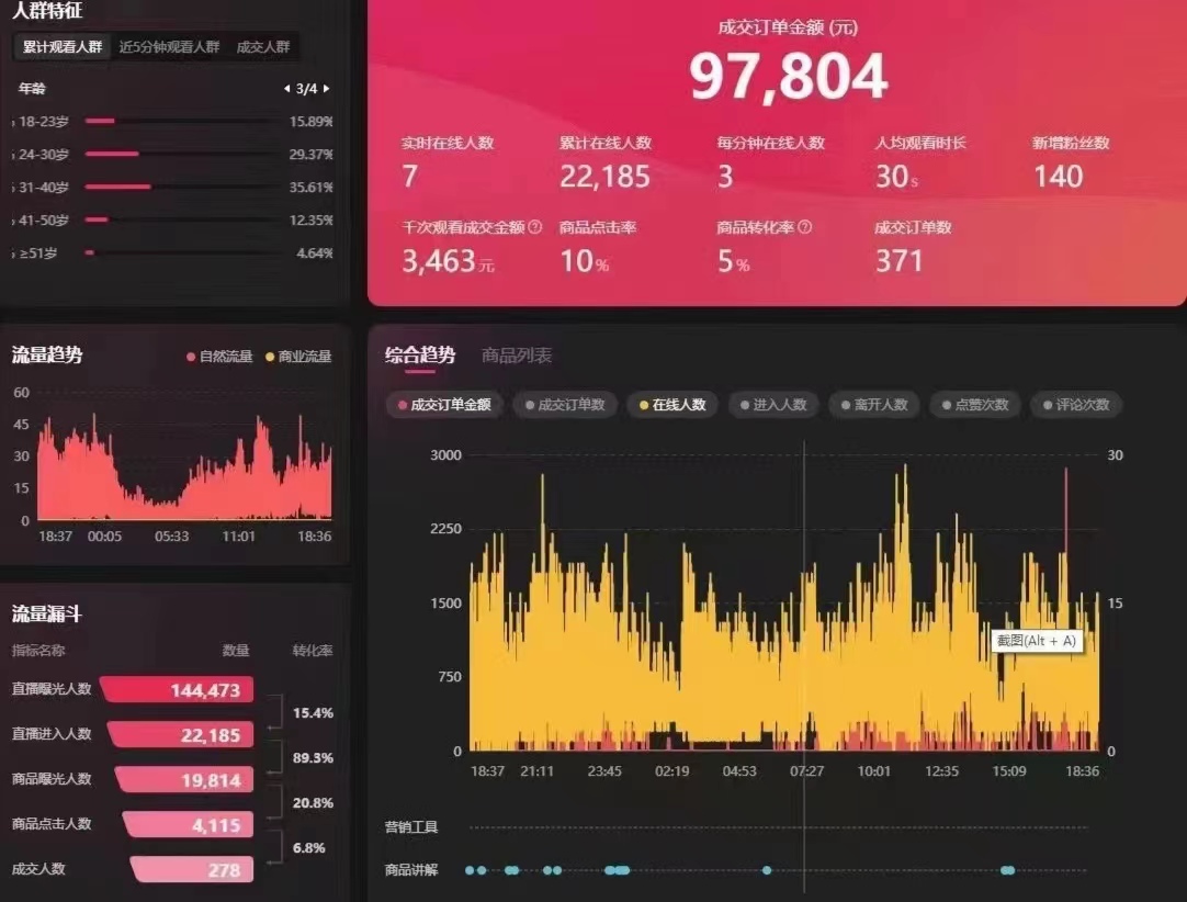 外面收费998的抖音红屏本地生活无人直播【全套教程 软件】无水印 外面收费998的抖音红屏本地生活无人直播【全套教程 软件】无水印