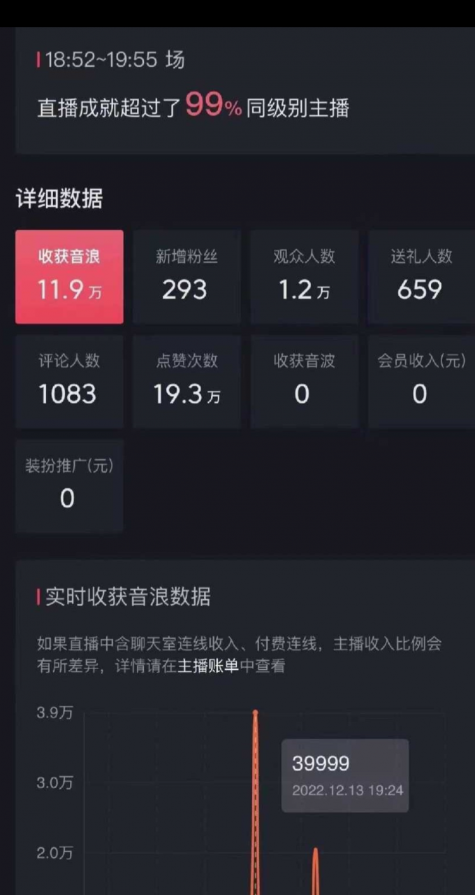 抖音暴力福袋撸音浪玩法,小白直接干,每天几百+【详细教程】 抖音暴力福袋撸音浪玩法,小白直接干,每天几百+【详细教程】