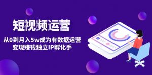 抖音短视频自然流IP第2期:从0到月收入5w变为有数据操作挣钱的独立IP创业孵化器 - 严选资源大全 - 严选资源大全