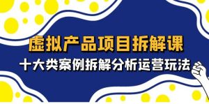 虚拟商品新项目拆卸课程，十大类例子拆卸分析商业游戏玩法(11课) - 严选资源大全 - 严选资源大全
