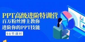 PPT高端升级夏令营：百万主播博神父您提升您的PPT专业技能（98节课内容PPT素材包） - 严选资源大全 - 严选资源大全