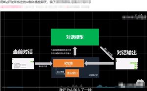 晚班兼职三小时100元，快来挣钱吧！ - 严选资源大全 - 严选资源大全