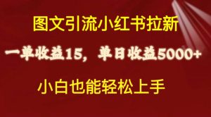 (10329期)图文引流小红书拉新一单15元,单日暴力收益5000+,小白也能轻松上手 - 严选资源大全 - 严选资源大全