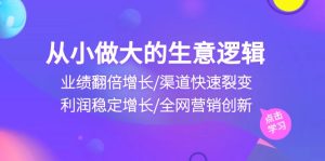 (10438期)从小做大生意逻辑:业绩翻倍增长/渠道快速裂变/利润稳定增长/全网营销创新 - 严选资源大全 - 严选资源大全