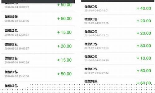 日赚500不是梦，教你轻松做到 - 严选资源大全 - 严选资源大全