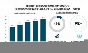 网赚资源的最新趋势与技巧 - 严选资源大全 - 严选资源大全