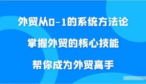 外贸从0-1的系统方法论,掌握外贸的核心技能,帮你成为外贸高手 - 严选资源大全 - 严选资源大全