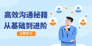 高效沟通秘籍:成长有方向,从基础到进阶,图文音频一应俱全 - 严选资源大全 - 严选资源大全