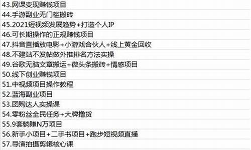 创业必看：网赚兼职的成功案例(好的网络兼职创业项目) - 严选资源大全 - 严选资源大全