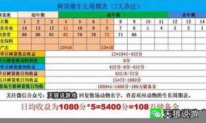 如何实现日赚500的财富梦想 - 严选资源大全 - 严选资源大全