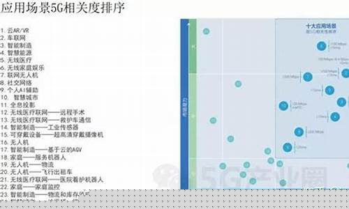 网络时代：最具潜力的创业机会大揭秘(网络时代前景) - 严选资源大全 - 严选资源大全
