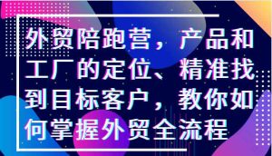 外贸陪跑营,产品和工厂的定位、精准找到目标客户,教你如何掌握外贸全流程 - 严选资源大全 - 严选资源大全