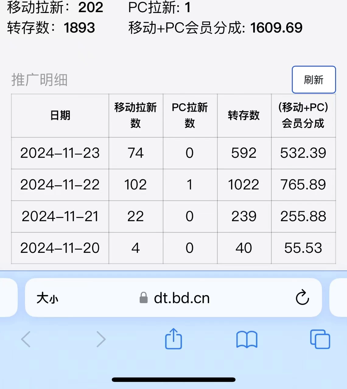图片[2] - 视频无脑搬运B站网盘拉新，单视频最高收益5000+ - 严选资源大全 - 严选资源大全