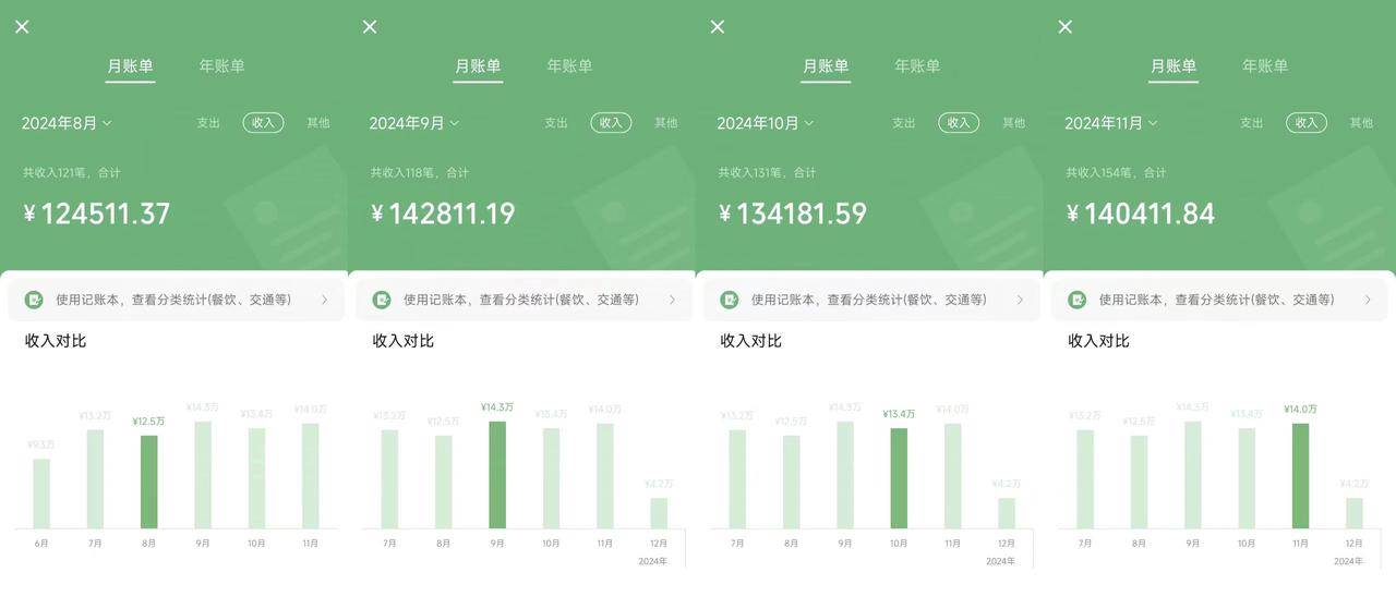 图片[2] - （13662期）2025年普通人如何通过“知识付费”卖项目年入“百万”镰刀训练营超级IP… - 严选资源大全 - 严选资源大全