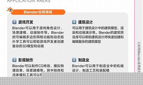 如何选择适合自己的网赚项目(在网如何赚钱) - 严选资源大全 - 严选资源大全