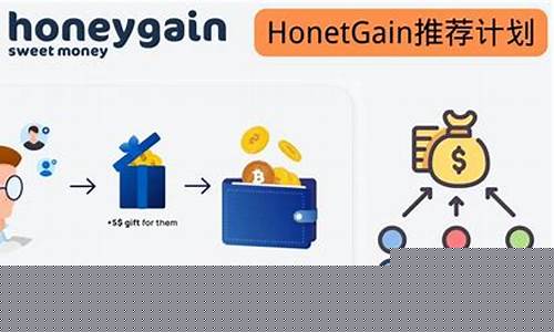 只需简单步骤，网赚创业秒成功 - 严选资源大全 - 严选资源大全
