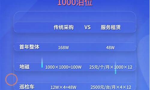 如何以低成本启动网赚事业(如何在现在低成本创业) - 严选资源大全 - 严选资源大全