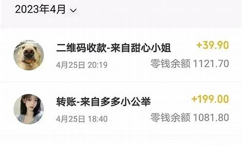 网络兼职网赚好项目(网络兼职做啥好) - 严选资源大全 - 严选资源大全