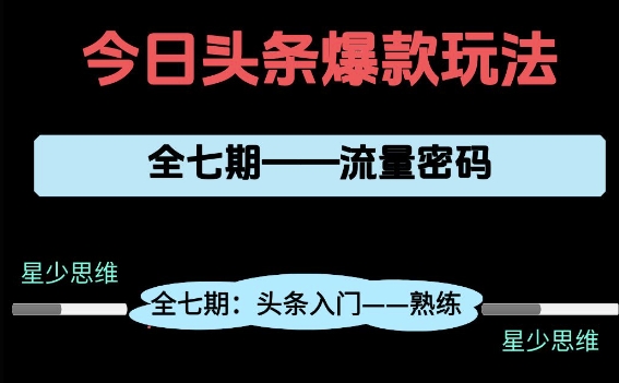 头条系列全七期项目拆解，全是干货，新手从0-1必经过程，99的人会踩的坑 - 严选资源大全 - 严选资源大全
