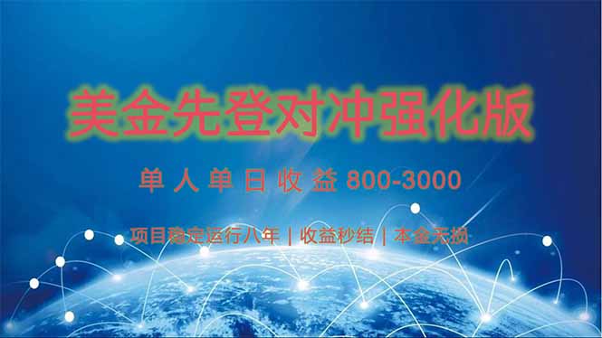 美金先登计划对冲强化版，2025年黑马中最暴力收益日收益1k-4k(可放大… - 严选资源大全 - 严选资源大全