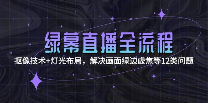 绿幕直播全流程：抠像技术+灯光布局，解决画面绿边虚焦等12类问题 - 严选资源大全 - 严选资源大全