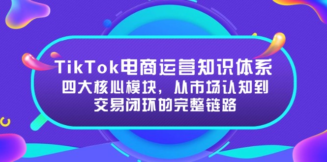 TikTok电商运营知识体系：四大核心模块，从市场认知到交易闭环的完整链路 - 严选资源大全 - 严选资源大全