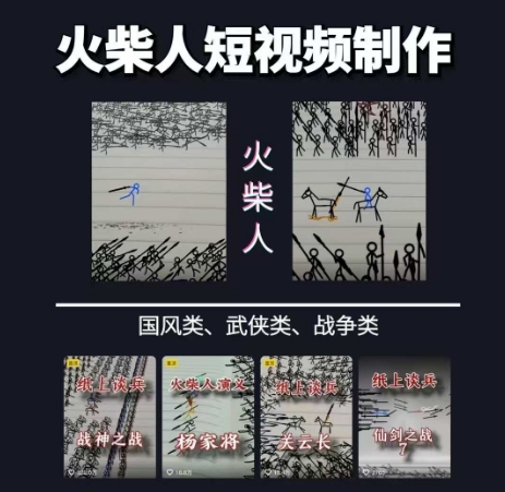 火柴人短视频-纸上谈兵，独一无二的视频展示风格，国风，战争动画，短视频差异化新赛道 - 严选资源大全 - 严选资源大全