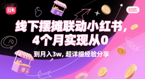 线下摆摊联动小红书，4 个月实现从 0 到月入3w，超详细经验分享 - 严选资源大全 - 严选资源大全
