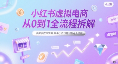 小红书虚拟电商从0到1全流程拆解，手把手教你复制，新手小白也能轻松月入过W - 严选资源大全 - 严选资源大全