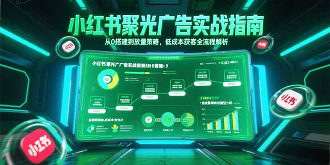 小红书聚光广告实战指南，从0搭建到放量策略，低成本获客全流程解析 - 严选资源大全 - 严选资源大全
