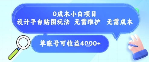0成本小白项目，设计平台贴图玩法，无需维护，无需成本，单账号单月可产生收益4k+ - 严选资源大全 - 严选资源大全