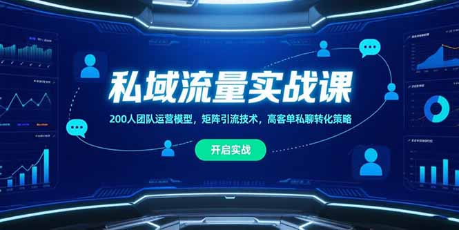 私域流量实战课，200人团队运营模型，矩阵引流技术，高客单私聊转化策略 - 严选资源大全 - 严选资源大全