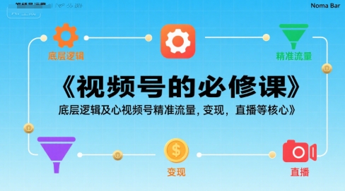 视频号的必修课，视频号的底层逻辑及核心视频号精准流量，变现，直播等核心 - 严选资源大全 - 严选资源大全