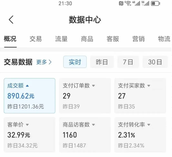 2025版多多冷门虚拟U盘项目玩法，单店铺月变现1w+，稳赚不赔！ - 严选资源大全 - 严选资源大全