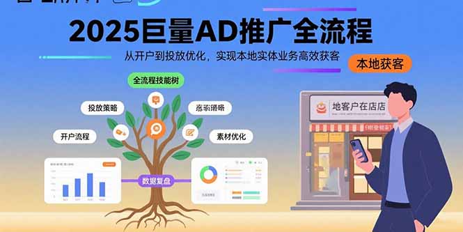 2025巨量AD推广全流程，从开户到投放优化，实现本地实体业务高效获客 - 严选资源大全 - 严选资源大全