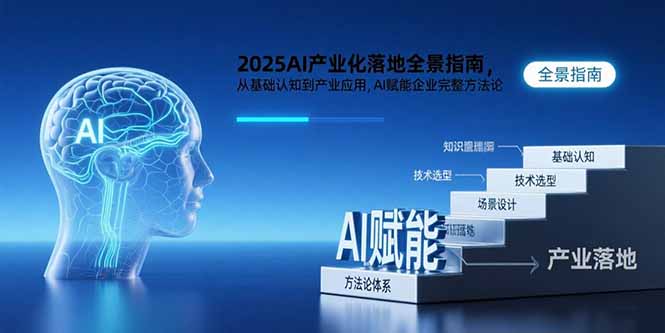 2025AI产业化落地全景指南，从基础认知到产业应用，AI赋能企业完整方法论 - 严选资源大全 - 严选资源大全