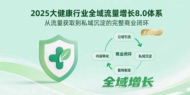 2025大健康行业全域流量增长8.0体系，从流量获取到私域沉淀的完整商业闭环 - 严选资源大全 - 严选资源大全