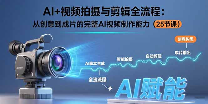 AI+视频拍摄与剪辑全流程：从创意到成片的完整AI视频制作能力(25节课 - 严选资源大全 - 严选资源大全