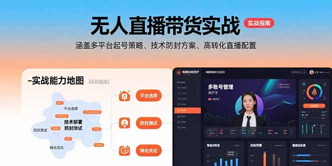 无人直播带货实战，涵盖多平台起号策略、技术防封方案、高转化直播配置 - 严选资源大全 - 严选资源大全