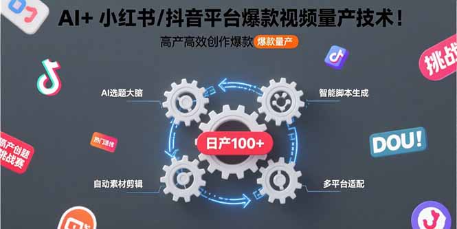 AI+小红书/抖音平台爆款视频量产技术：高产高效创作爆款视频！ - 严选资源大全 - 严选资源大全