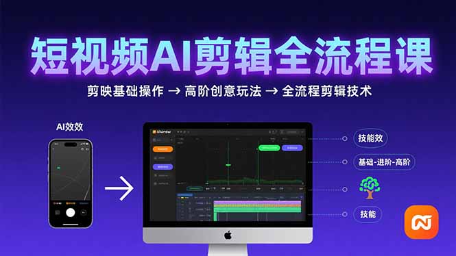 短视频AI剪辑技能，从剪映基础操作到高阶创意玩法，全流程剪辑技术 - 严选资源大全 - 严选资源大全