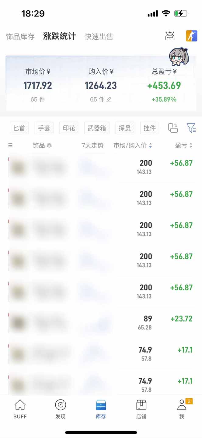 图片[2] - 2025网易buff搬砖，一周操作2小时，收入1600+ - 严选资源大全 - 严选资源大全