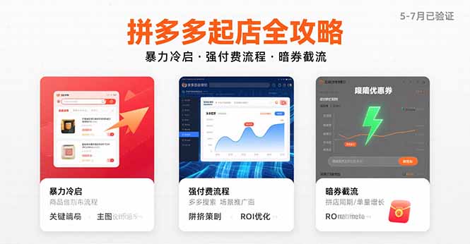 拼多多起店全攻略，暴力冷启，强付费流程，暗券截流，5-7月已验证的方法 - 严选资源大全 - 严选资源大全