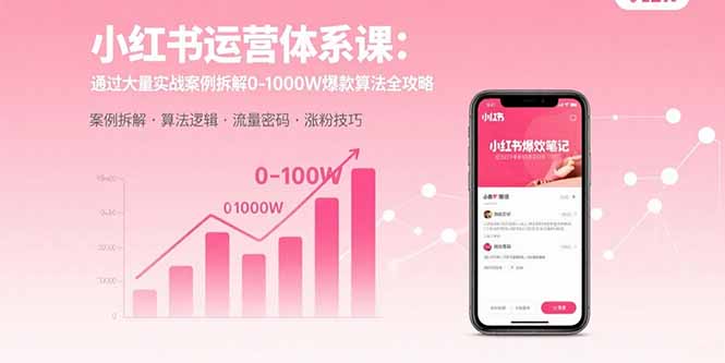 小红书运营体系课：通过大量实战案例拆解0-1000W爆款算法全攻略 - 严选资源大全 - 严选资源大全