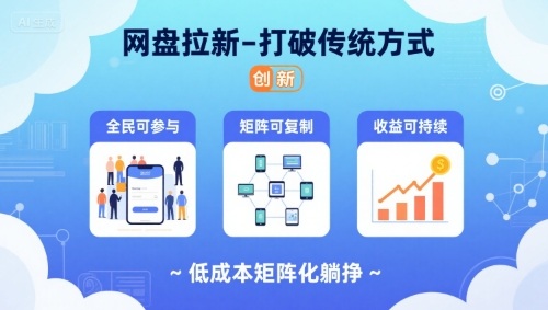 网盘拉新-打破传统方式，低成本矩阵化躺挣，全民可参与、矩阵可复制、收益可持续【揭秘】 - 严选资源大全 - 严选资源大全