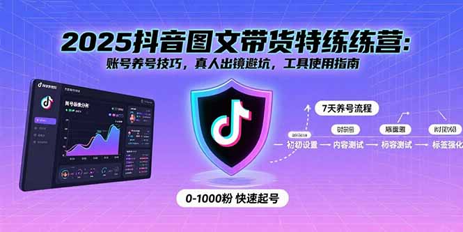 2025抖音图文带货特练营：账号养号技巧，真人出镜避坑，工具使用指南 - 严选资源大全 - 严选资源大全